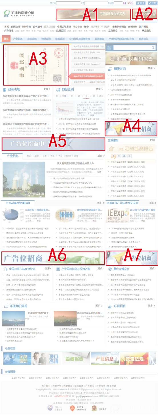 首页广告位说明